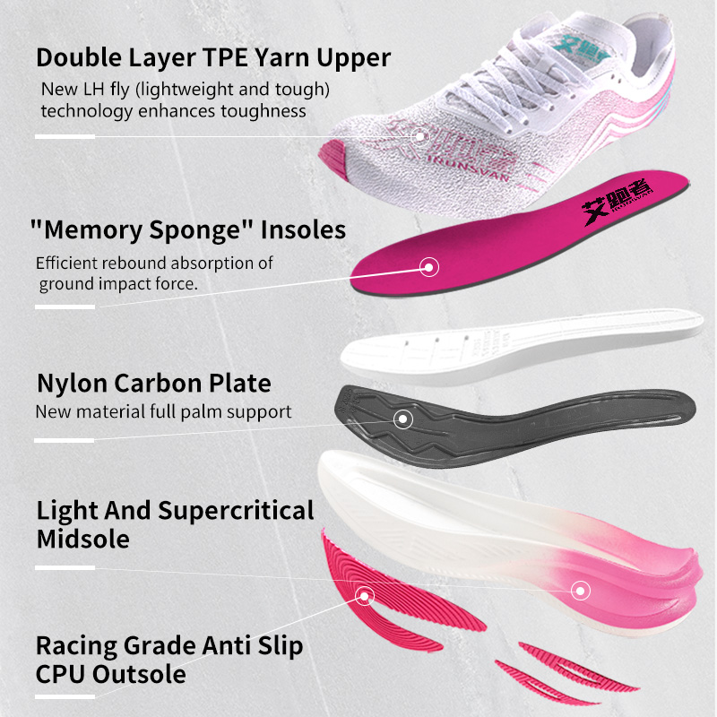IRUNSVAN Marathon Racing Carbo - Carbon Plate Marathon Racing Shoes recension och pris